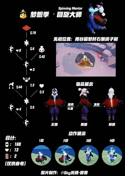 光遇1.13复刻先祖位置在哪