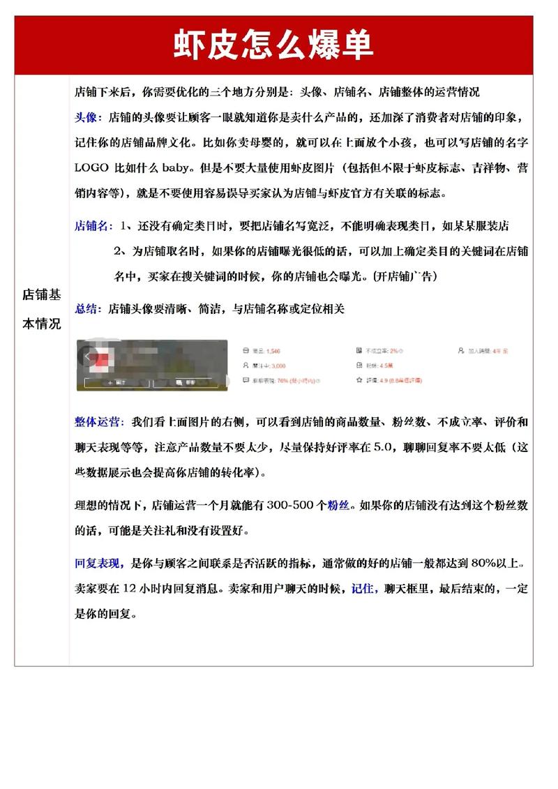 虾皮跨境电商如何获得账号?