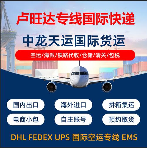 跨境电商物流有哪些专线?