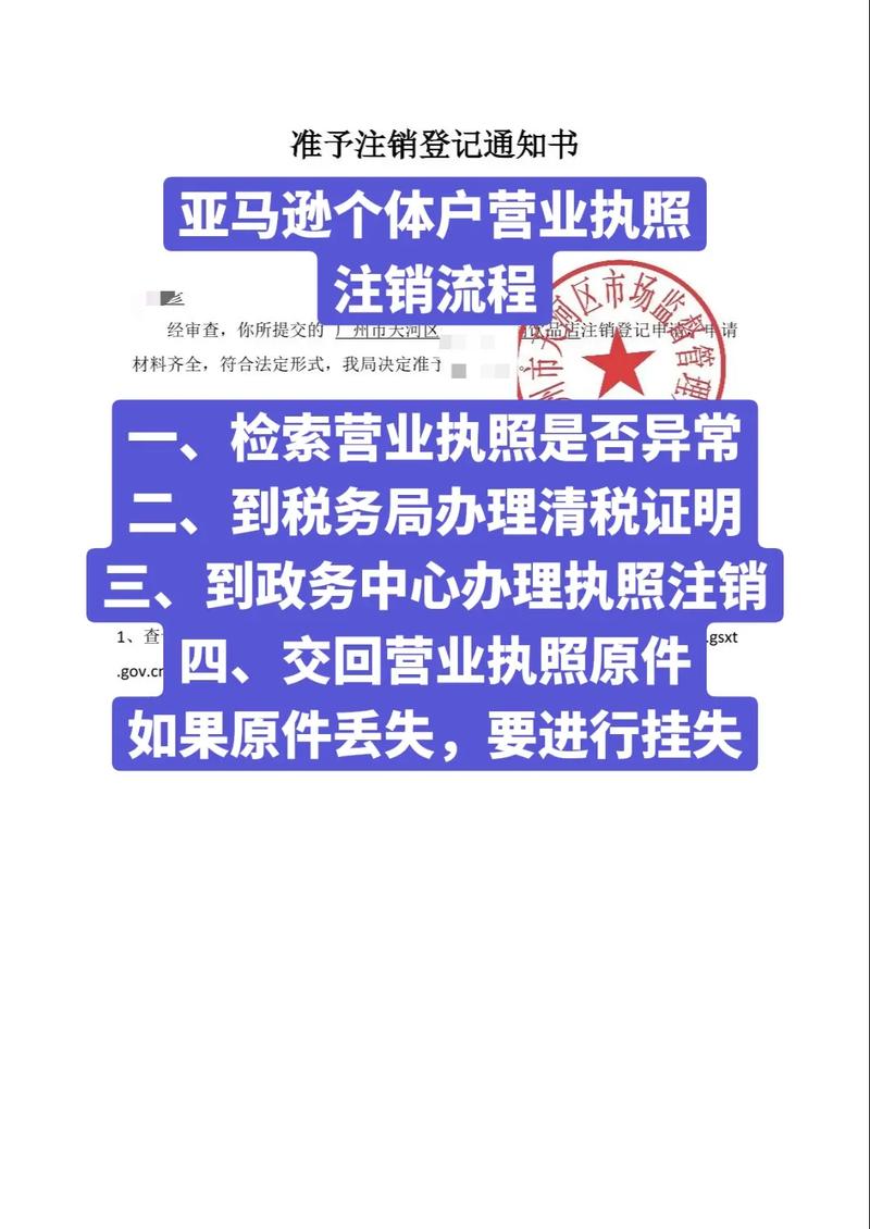 被骗注册亚马逊怎么注销？