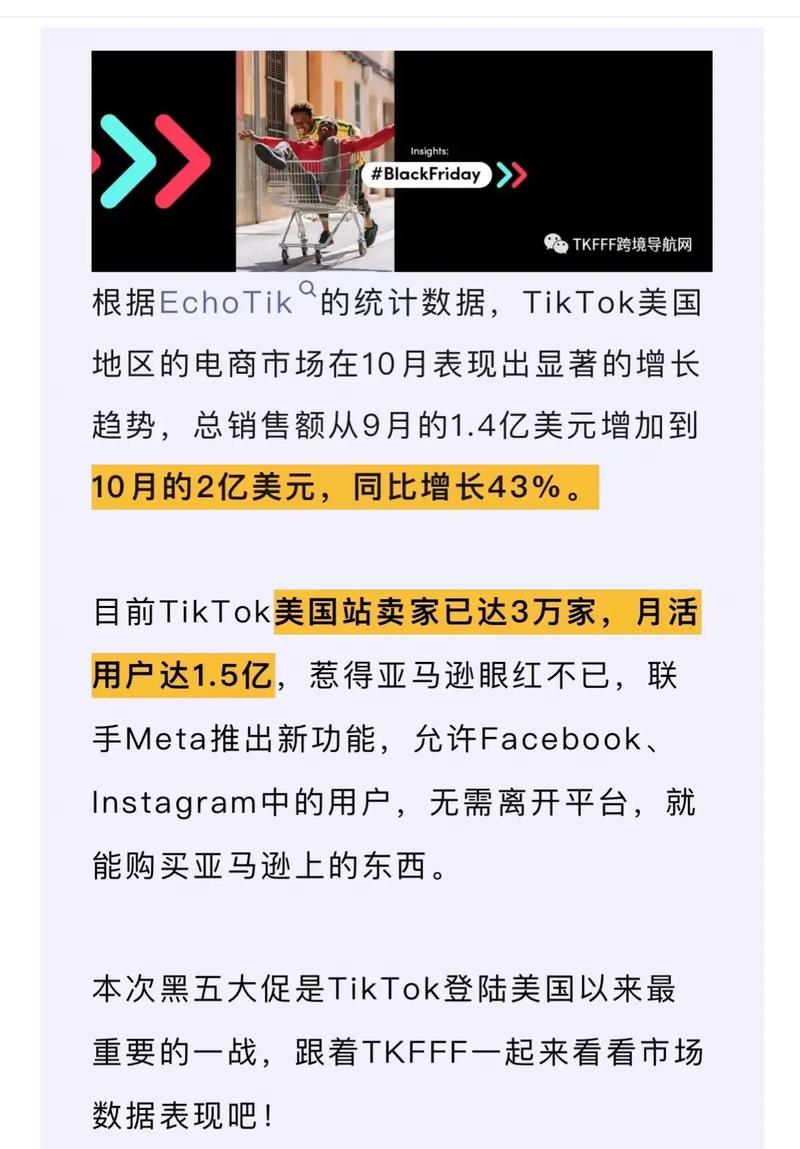 TikTok Shop跨境电商正式开启黑五网一大促活动