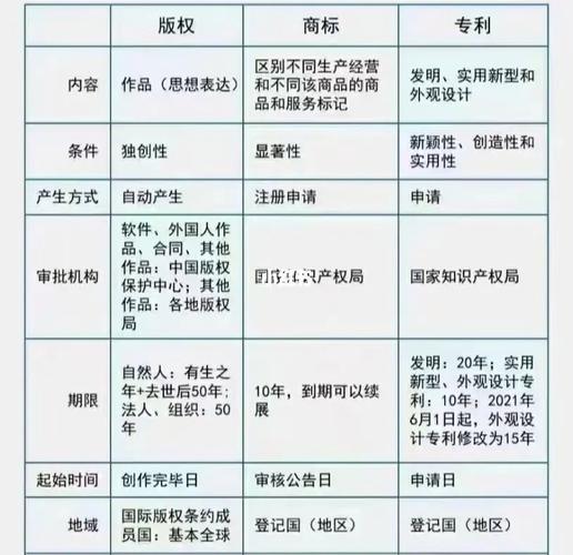 敦煌网发布新增LOUIS POULSEN等品牌知识产权保护