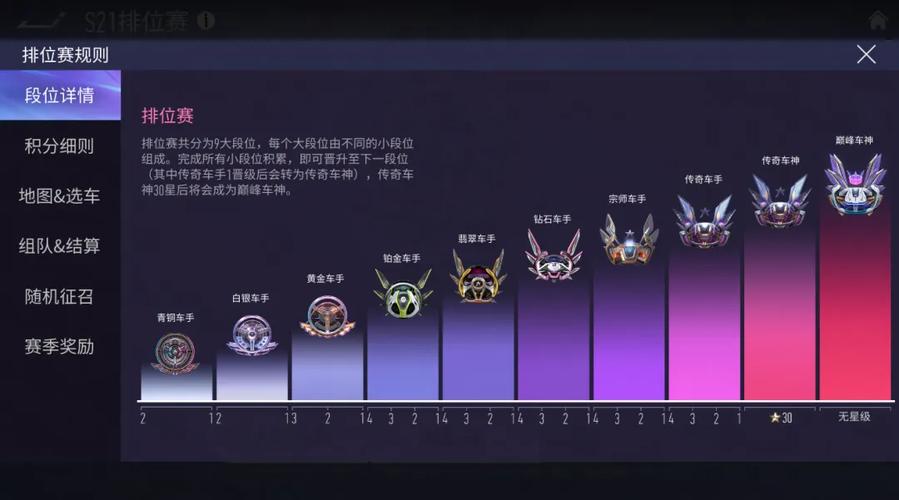 王牌竞速11月18日更新公告