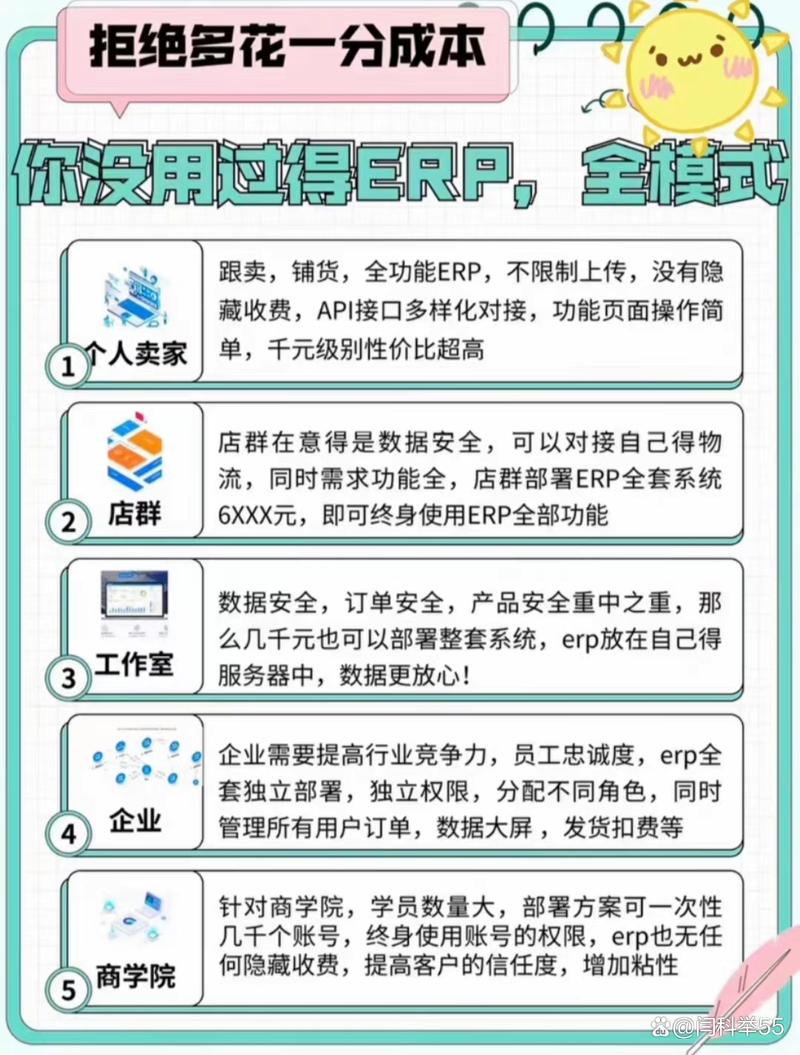 亚马逊铺货模式每天能上多少个产品?