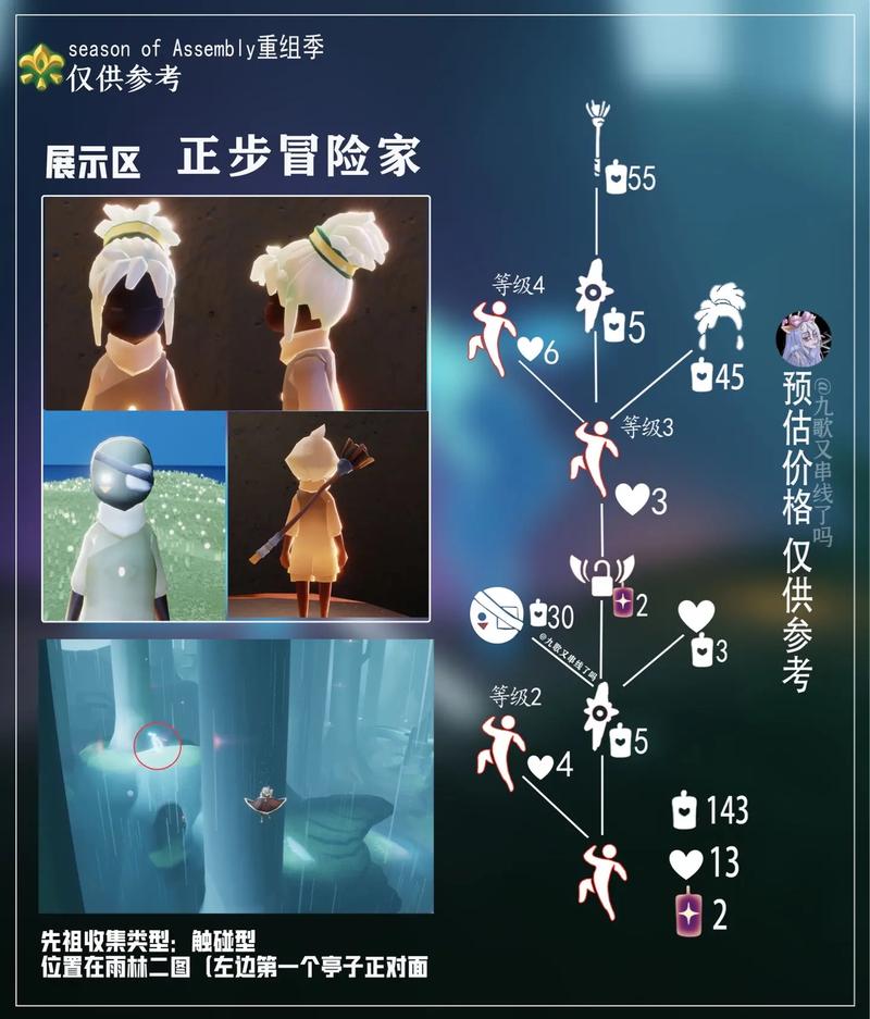 光遇11.18复刻先祖是谁