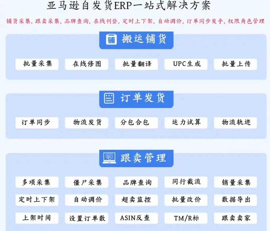 亚马逊铺货模式每天能上多少个产品?