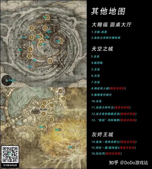 艾尔登法环所有boss顺序位置介绍-一听下载站