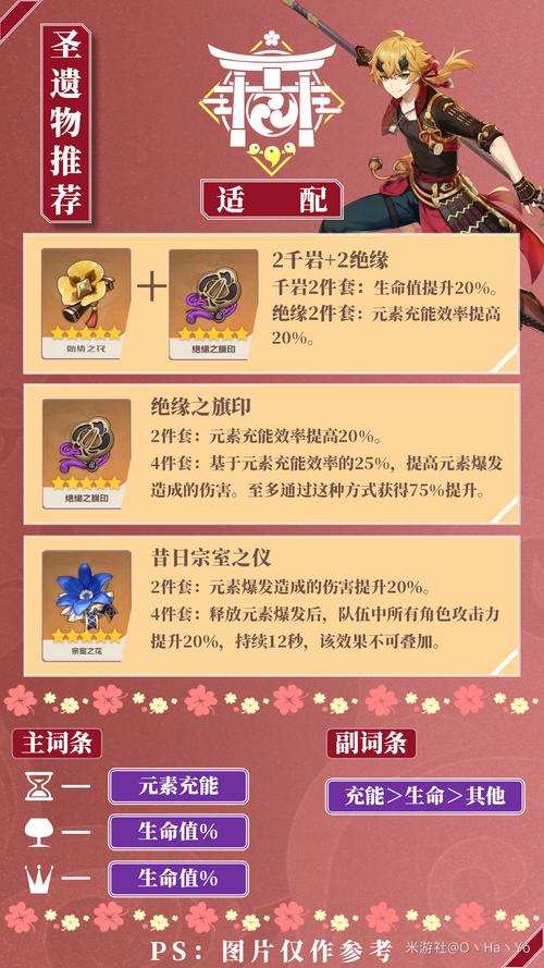 原神托马圣遗物如何搭配