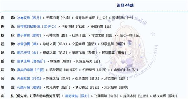 奇迹暖暖步斗踏罡完美搭配攻略-一听下载站