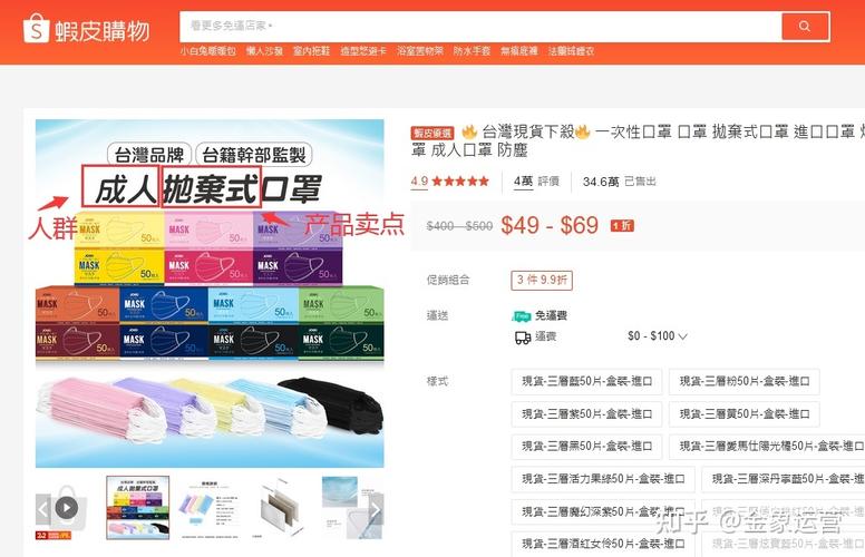 Shopee每天优化什么？
