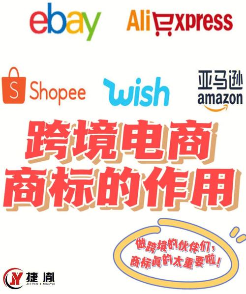 跨境电商采购要注意什么?