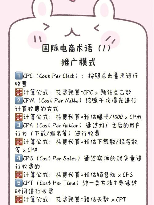 境外电商怎么样做?
