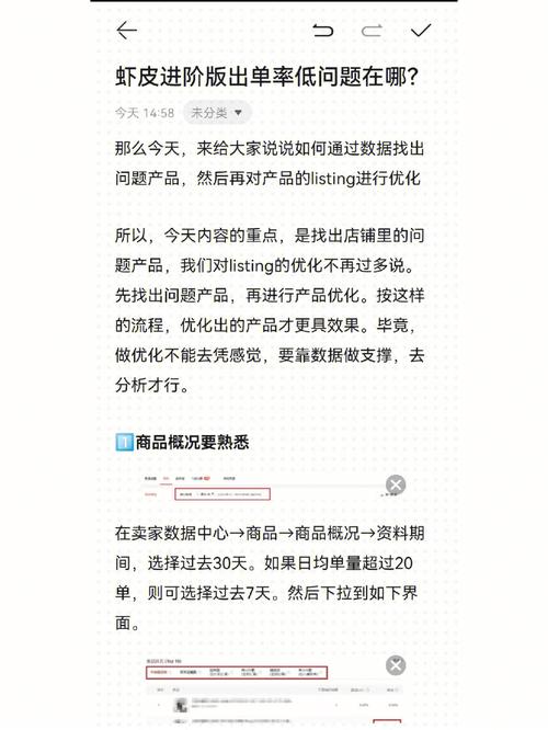 Shopee优化多久出单?