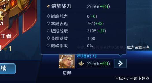我战力贼高