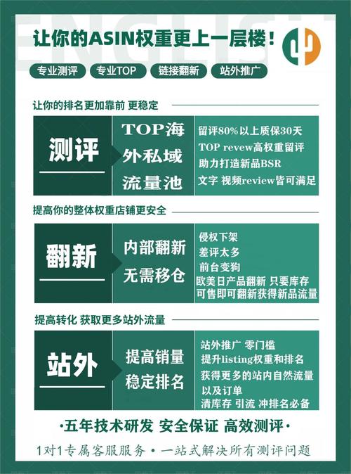 亚马逊视频推广方式有哪些?