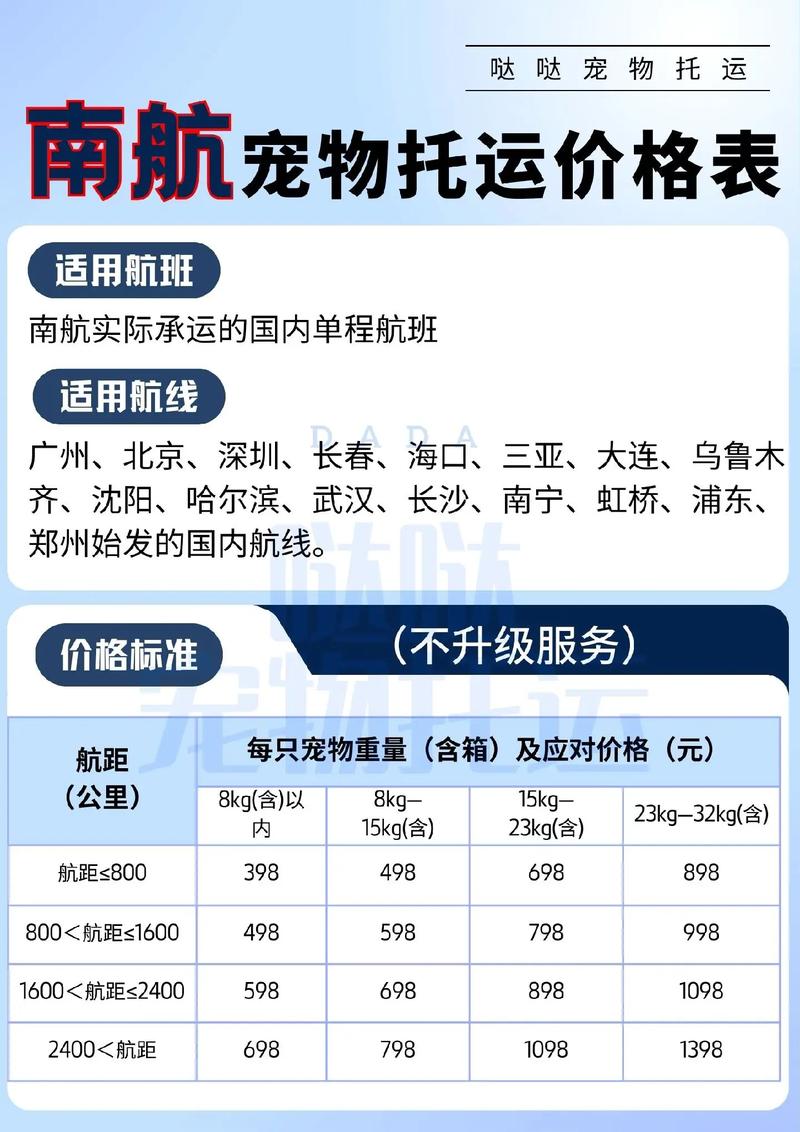 航空货运价格怎么收费?