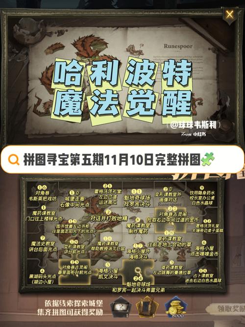 哈利波特魔法觉醒拼图比起跳舞