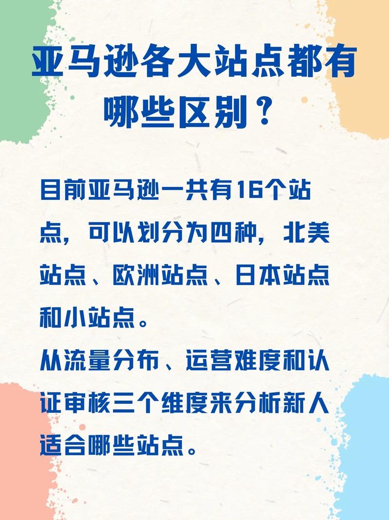 亚马逊都有什么站点?