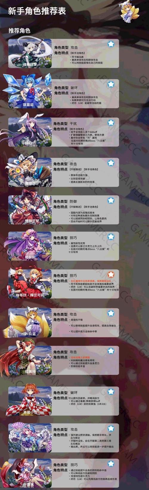 东方归言录初始角色选谁