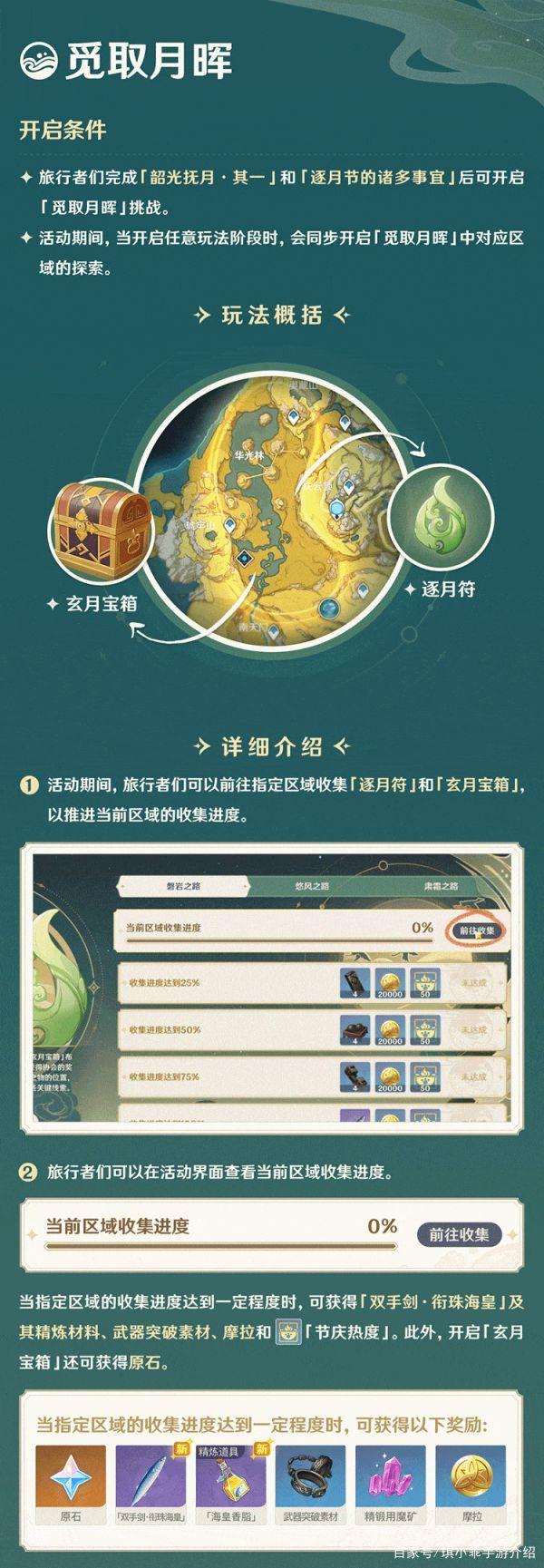 原神韶光抚月活动任务攻略汇总