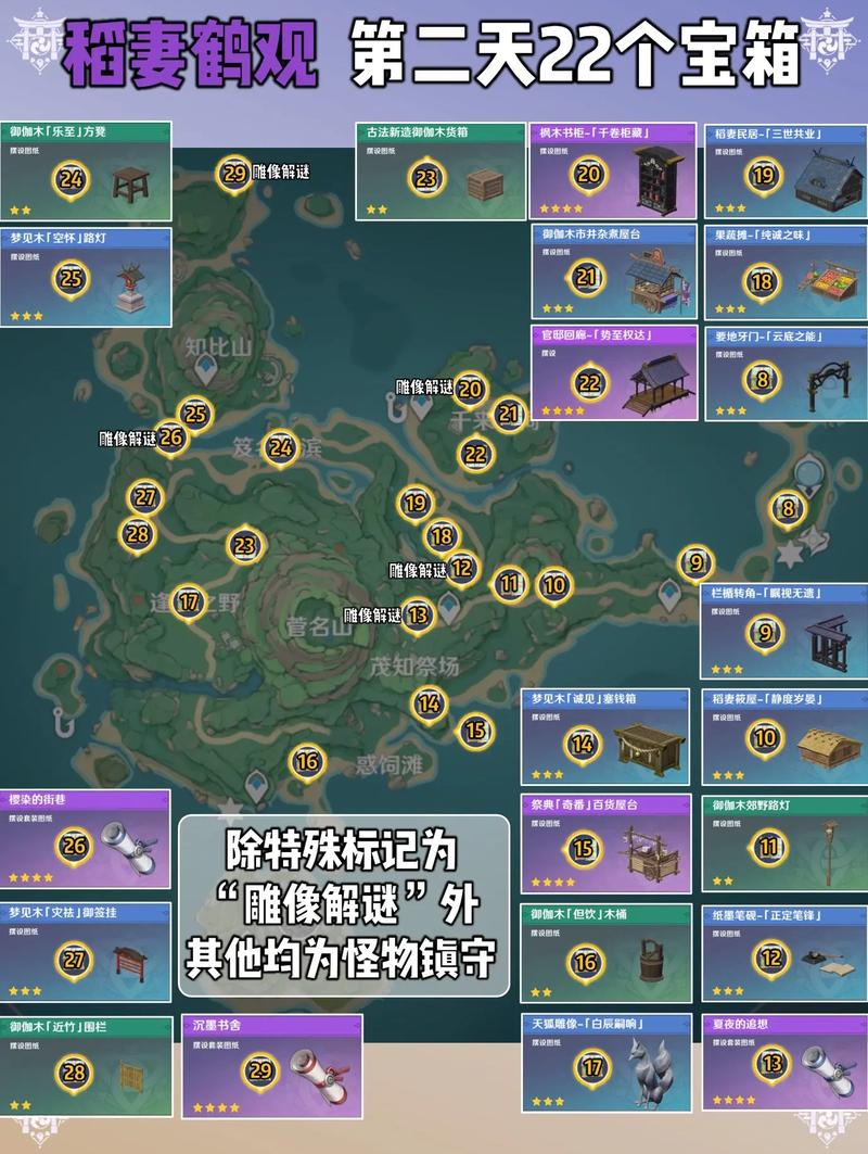 原神2.2鹤观岛全宝箱收集攻略