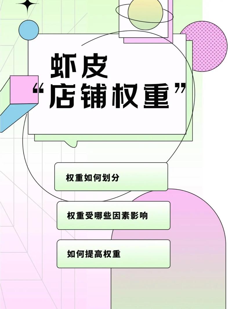 shopee店铺没流量如何运营?