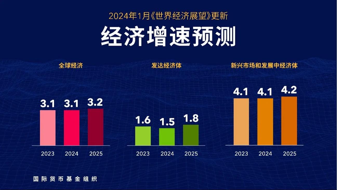 国际站客户经理也太难做了吗?