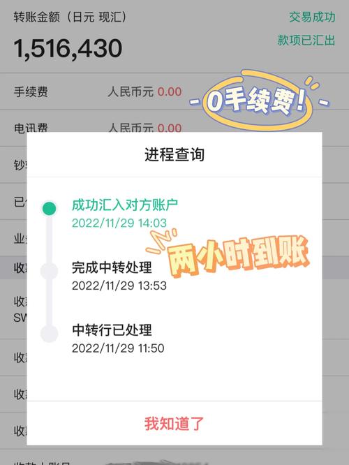 跨境付款多久到账?