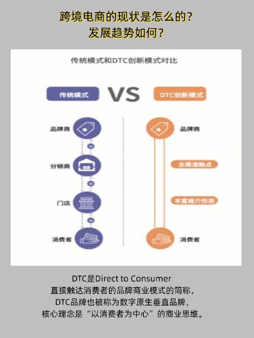 跨境电商如何雇人?