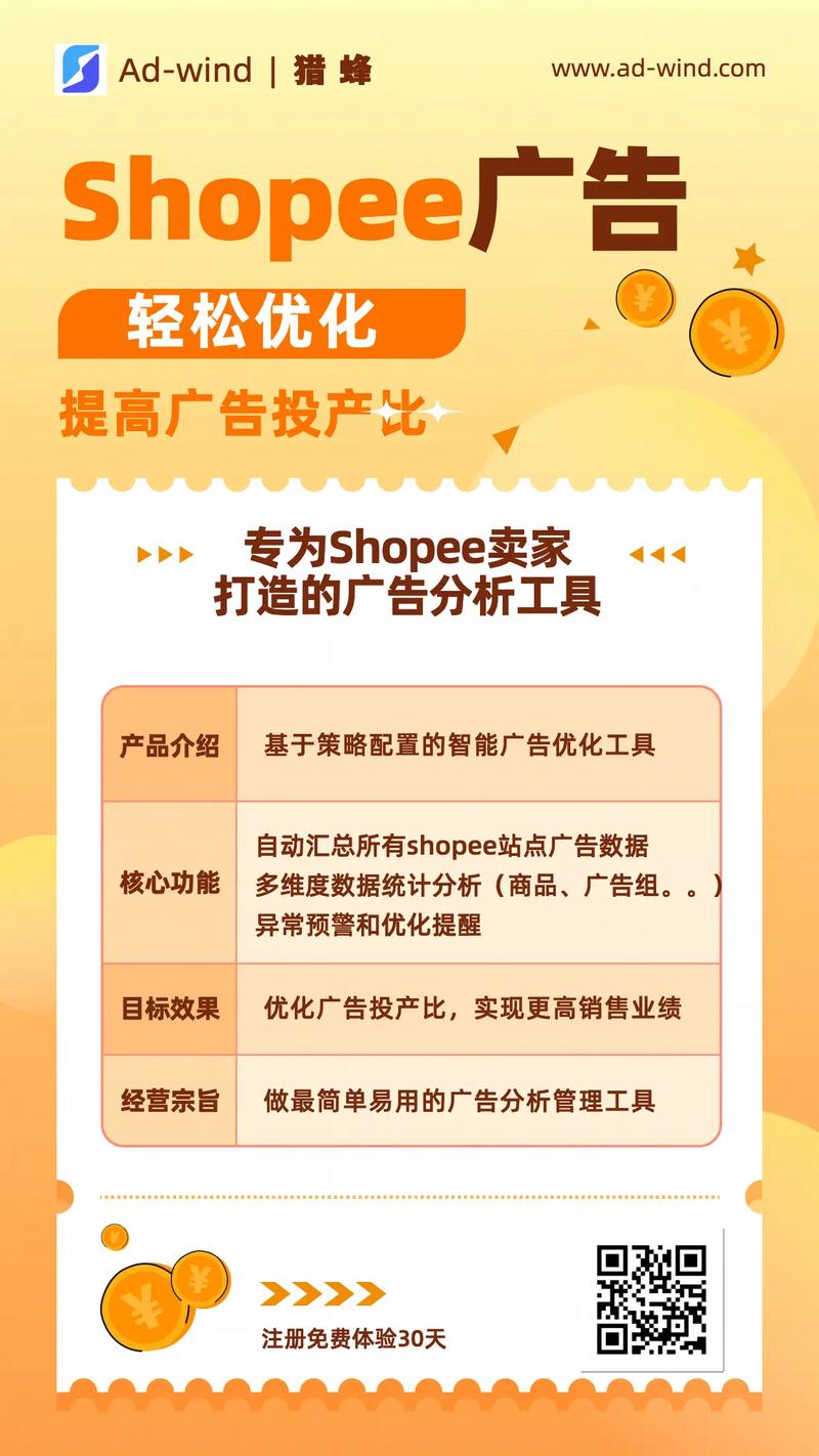 如何优化shopee广告?