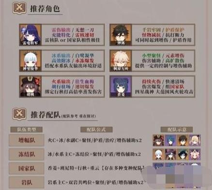 原神2.2新版本深渊具体通关攻略