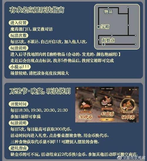 哈利波特魔法觉醒怪诞之夜攻略详情