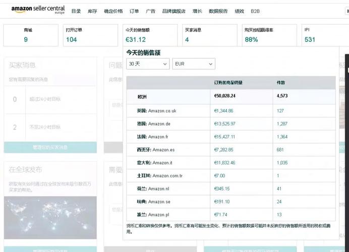亚马逊第三方收款平台哪家汇率低?