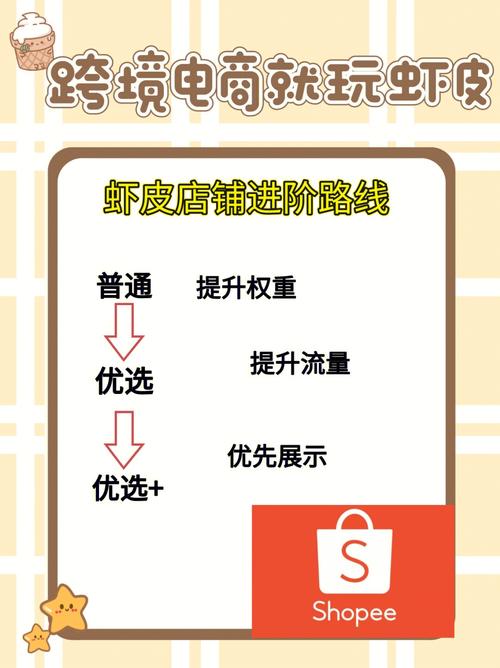 虾皮如何切换店铺?