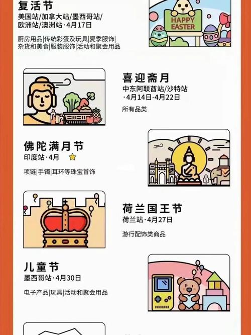 亚马逊五大促销类型分别是什么?