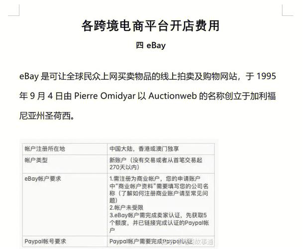 现在跨境电商开店需要钱吗？