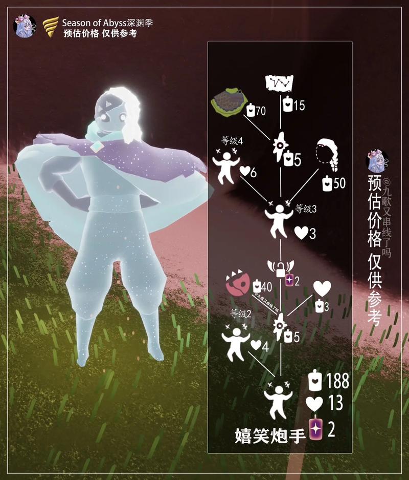 光遇11月4日复刻先祖在哪