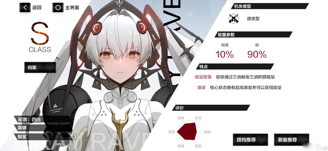 战双帕弥什二周年自选S选什么好