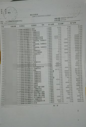 亚马逊银行对账单怎么办理?