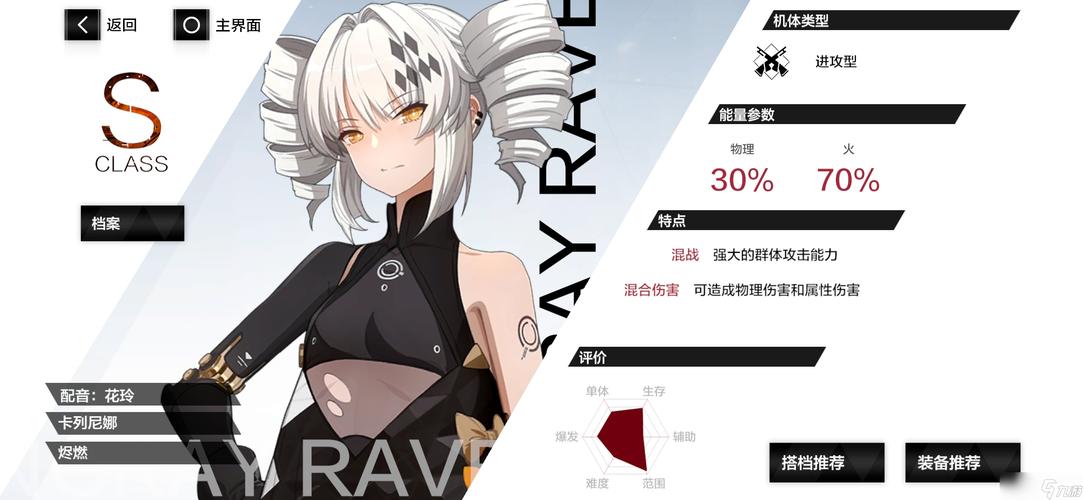 战双帕弥什二周年自选S选什么好
