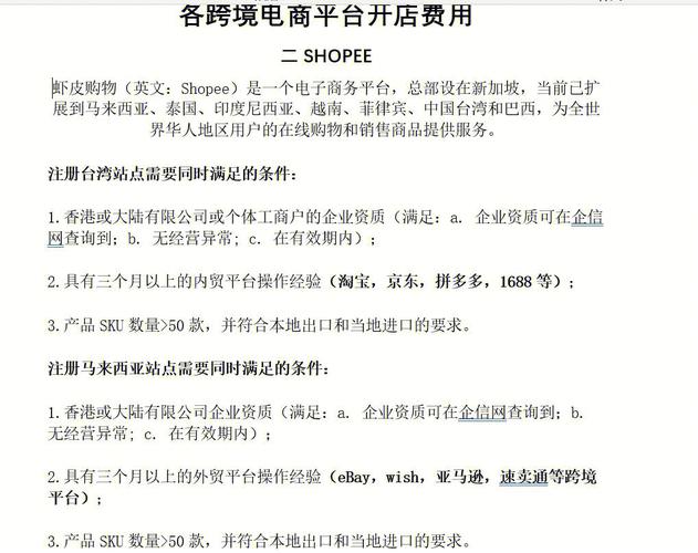 现在跨境电商开店需要钱吗？