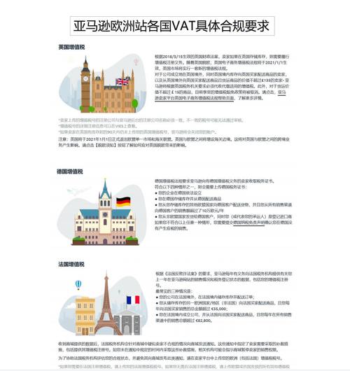 亚马逊澳大利亚需要vat吗?