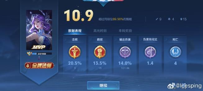 王者荣耀金银牌怎么获得