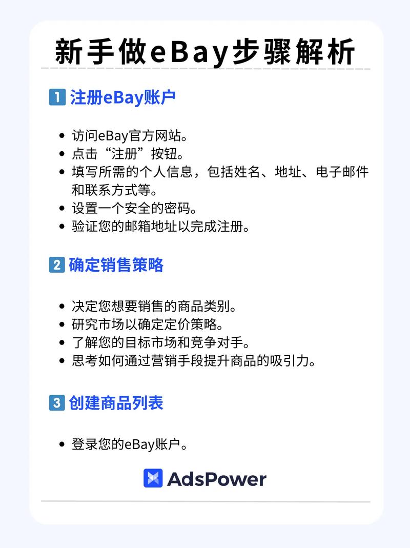 跨境怎么做Ebay？