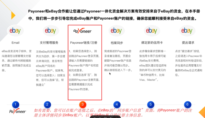 ebay如何跨境汇款？