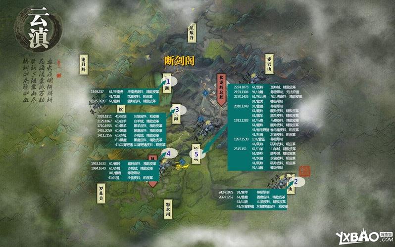 天涯明月刀手游云滇图鉴位置坐标汇总