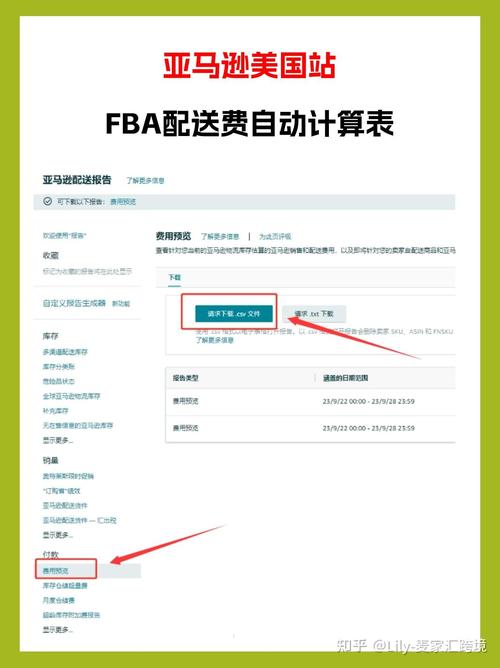 亚马逊配送费计算公式是怎样的?