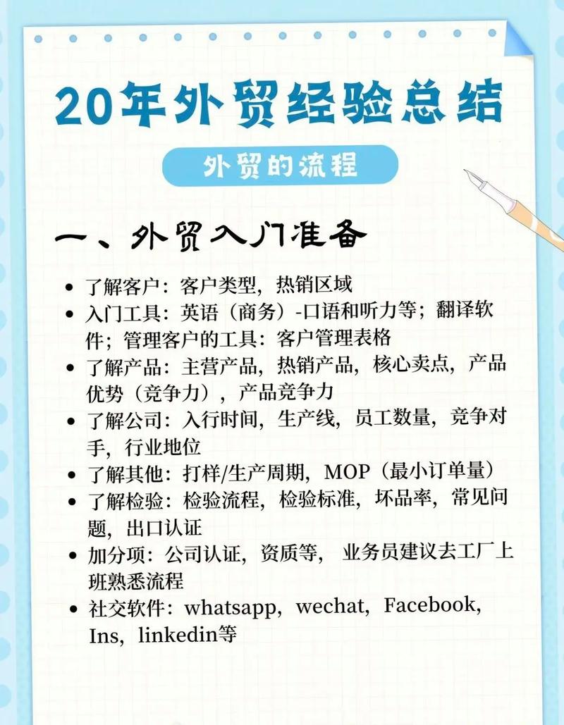 新手做外贸怎么入门?