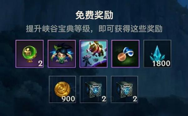 英雄联盟手游峡谷宝典普通与精英版有什么区别?峡谷宝典360和680区别对比-一听下载站