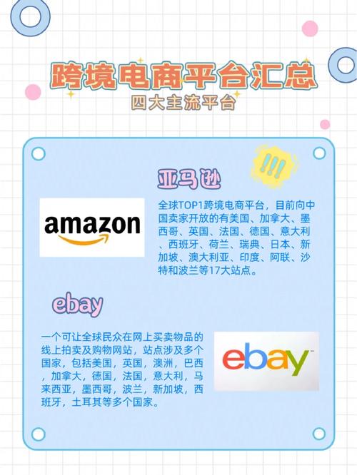 wish跨境电商提不了现怎么办?